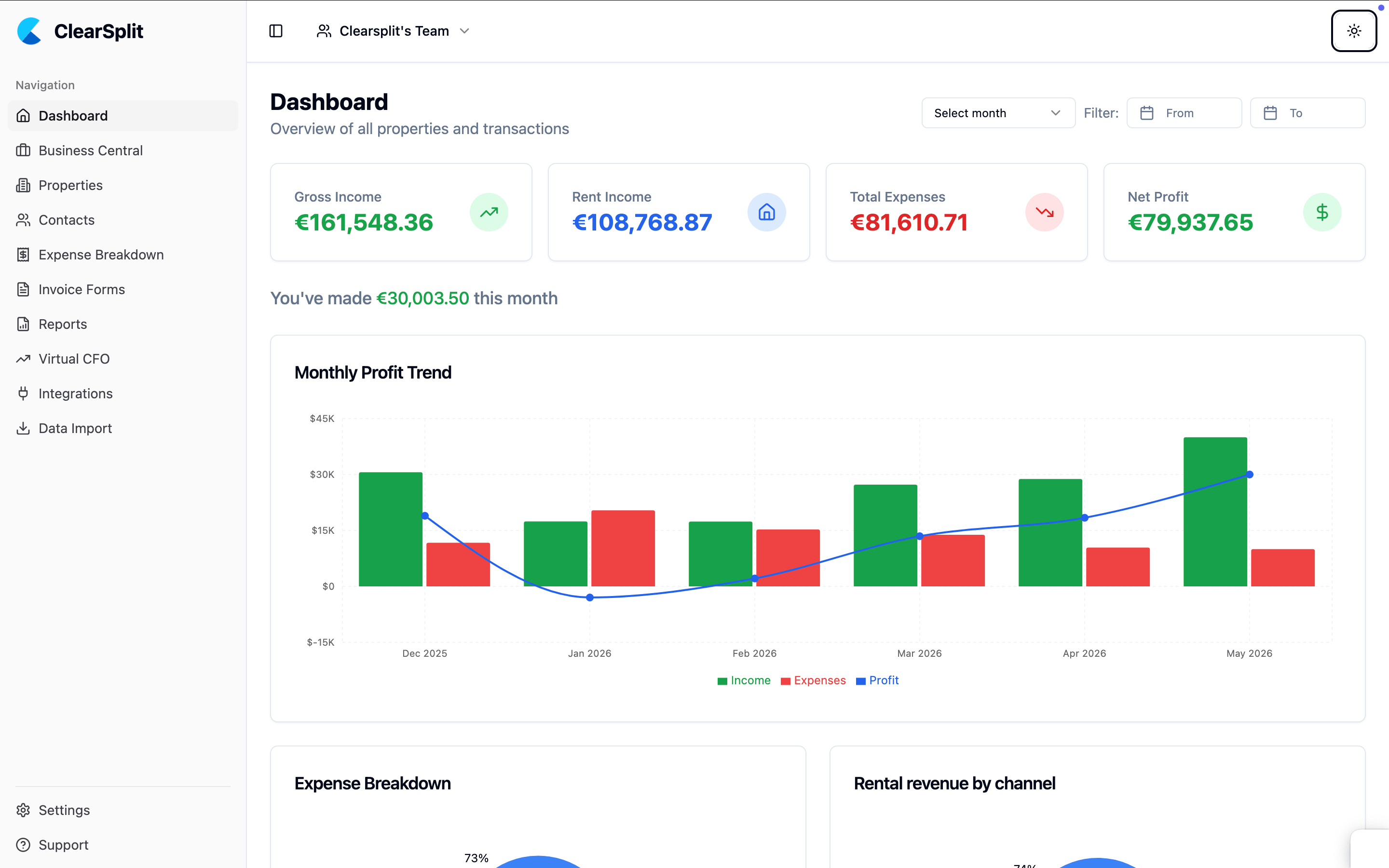 ClearSplit demo showing revenue split calculations
