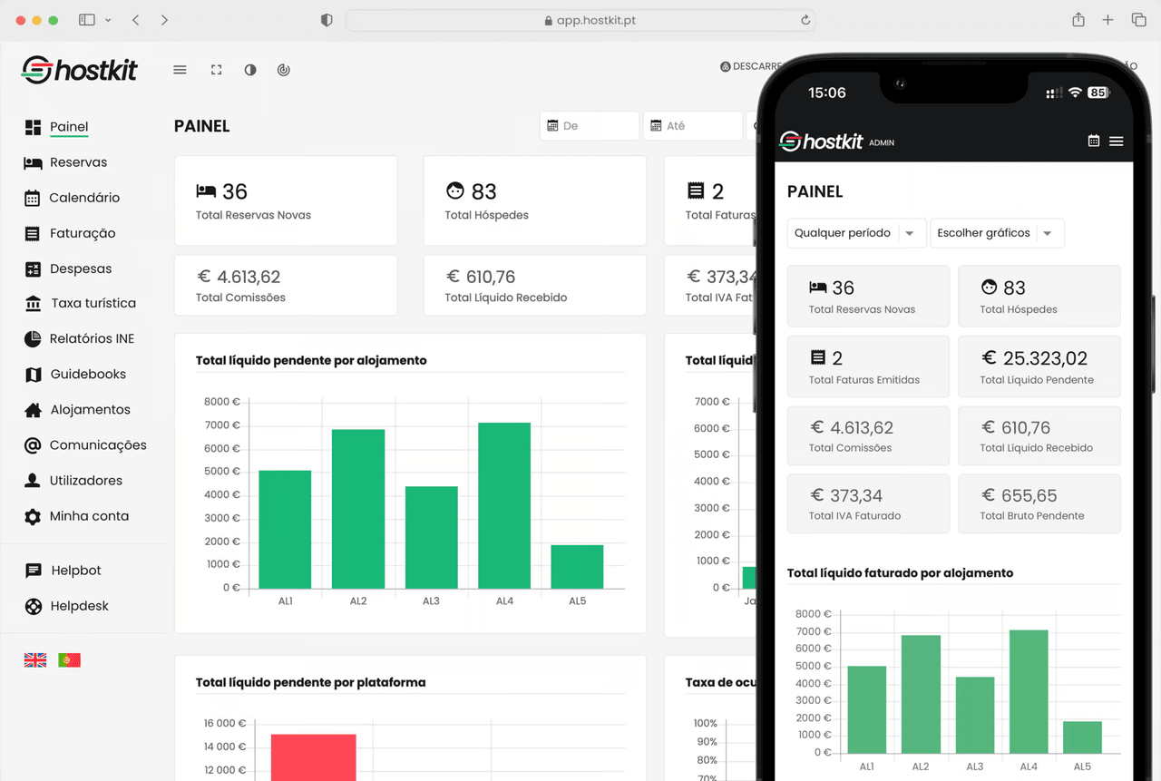 Hostkit software for Portugal alojamento local compliance