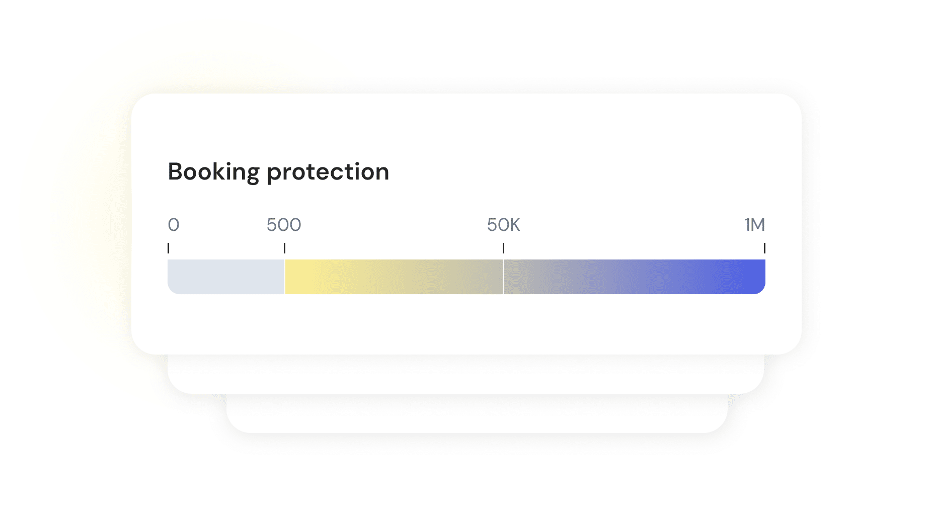Damage protection up to $1M