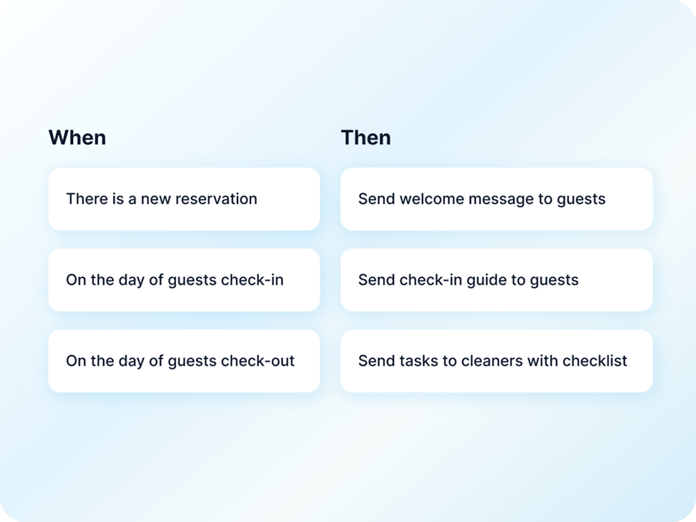 Smart automation tools